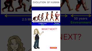 EVOLUTION OF HUMAN LAST 50 YEARS,WHAT NEXT?