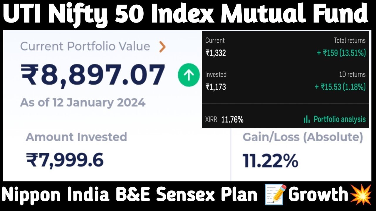 UTI Nifty 50 Index Mutual Fund | Nippon India Sensex B&S Mutual Fund ...