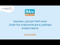 ראיון של יואל ליפוביצקי ראש מינהל האוכלוסין ברשות האוכלוסין וההגירה לאיציק מצרפי בגלי ישראל