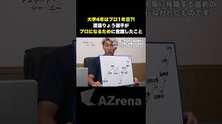 大卒でアスルクラロ沼津へ加入！ #渡邉りょう が、プロサッカー選手になるために大学時代から意識してきたこと🔝 #shorts