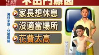 2010-07-05公視晚間新聞(兒福調查:7成5兒童 放假\