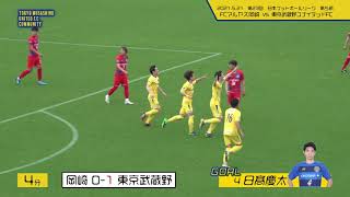 東京武蔵野ユナイテッドFCコミュニティ #10「遠き勝利」