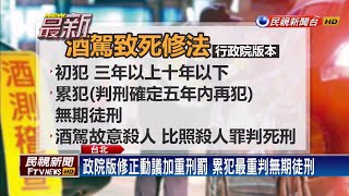 嚴懲酒駕！ 立院三讀酒駕累犯最重無期徒刑－民視新聞