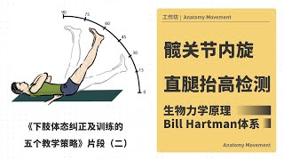 工作坊节选（二）：髋关节内旋能力检测丨直腿抬高测试丨解构运动