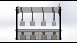 Shear Resistance Tester for pressure sensitive tapes.