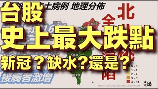 台股創史上最大跌點 新冠？缺水?其他? 20210512《楊世光在金錢爆》第2625集