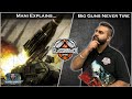 Mani Explains - Big Guns Never Tire - Warhammer 40k