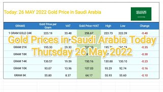 Gold Prices in Saudi Arabia Today Thursday 26 May 2022 , 24K , 22K , 21K , 18K , Gold Trade