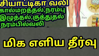 கால்மறத்தல்,நரம்புஇழுத்தல்,குத்துதல்,நரம்பில்வலிஅத்தனைக்கும்முழுமையானதீர்வு!sciatica