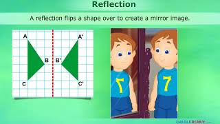 Lesson 3 Transformations - Reflections