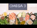 The 7 Best Plant Sources of Omega-3 Fatty Acids