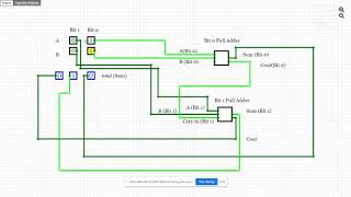 Two Bit Adder