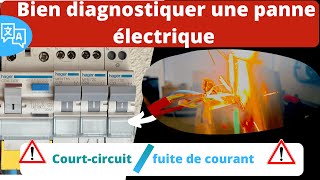 Une panne électrique - ne faites pas l'erreur. Diagnostiquer une panne électrique