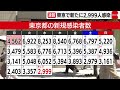 東京新規感染者 先週比3 053人減の2 999人（2022年5月4日）