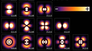 Quantum physics | Wikipedia audio article