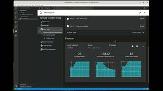 Writing A Java Security Test in Less Than A Minute