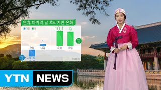 [날씨] 설 연휴 마지막 날 흐림...미세먼지 종일 '나쁨' / YTN