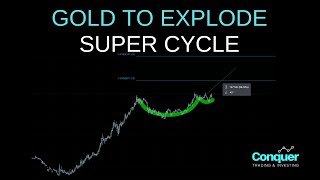 Gold: Potential Explosive Gold Super Cycle Setup