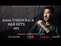 THROWBACK RNB HITS MIX Feat. Lionel Richie, Avant, Rihanna, Beyonce, Keyshia Cole - DJ FABIAN 254