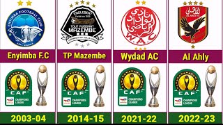 CAF champions league winners all time 1964-2023. African champions league winners list.