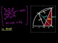 半円の影付きの領域を見つけてください ハンガリー数学オリンピック幾何学問題