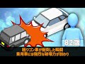 カーブの多い道を100キロ超で飛ばしてはみ出し正面衝突→車両潰して腰から下がミンチにするも加害者は…【ゆっくり解説】