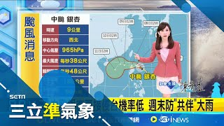 外出帶傘! 基隆北海岸.大台北地區.宜蘭發布\