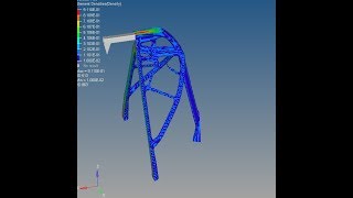 Full 3d Topology Optimization Hyperworks