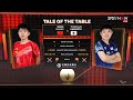 [WTT] Wang Chuqin vs Tomokazu Harimoto H/L | WTT Finals Fukuoka 2024