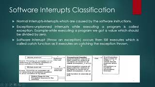 EMBEDDED SYSTEMS| Interrupts- Part 2| Saniya Azeem