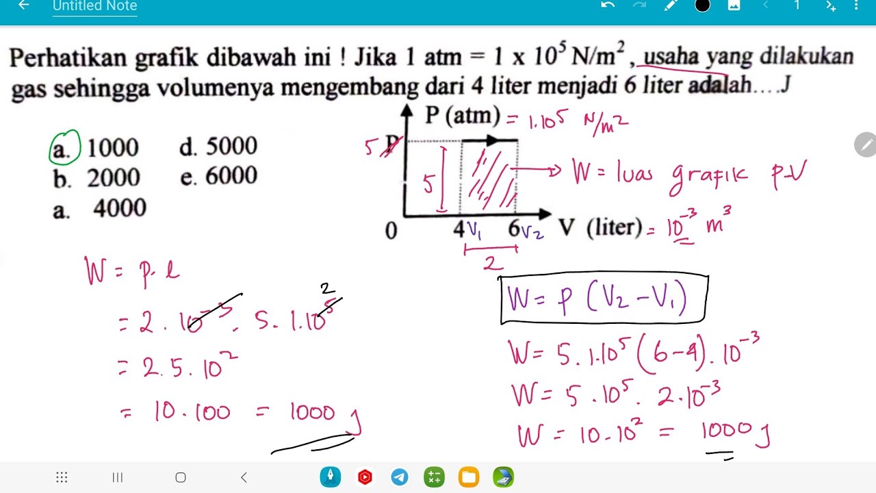 Menghitung Usaha Gas Dari Grafik P V Termodinamika Dengan Mudah - YouTube