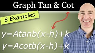 How to Graph Tan and Cot (2 Methods)