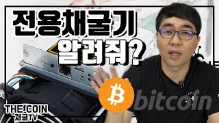We will inform you about the actual miners such as Bitcoin miners.