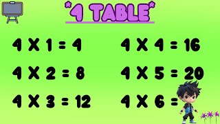 Table of Four | 4 ka Pahada | math table | table for kids