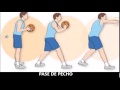 FUNDAMENTOS DEL BALONCESTO