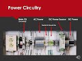 webinar vod nfpa 79 u0026 70e importance of electrical safety in industrial control panels