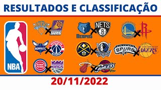 🏀 Jogos NBA 20/11/2022 | RESULTADOS E CLASSIFICAÇÃO ATUALIZADA NBA BRASIL