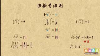 09去根号法则      实数     初中数学初二