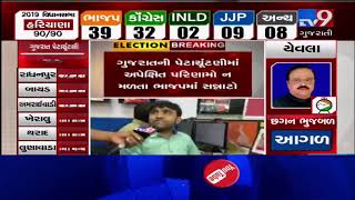 Understanding the equation of Gujarat Assembly By Polls with media experts | Tv9GujaratiNews