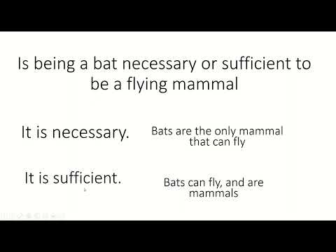 Necessity Vs Sufficiency - YouTube