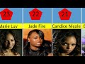 TOP 30 Black Beautiful PrnStars 2024 || Part - 1 || Celebrity Hunter