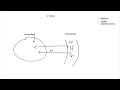 potassium hypokalemia hyperkalemia and transcellular shifts