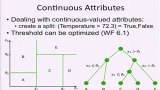Decision Tree 7: continuous, multi-class, regression