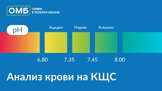 Анализ крови на КЩС