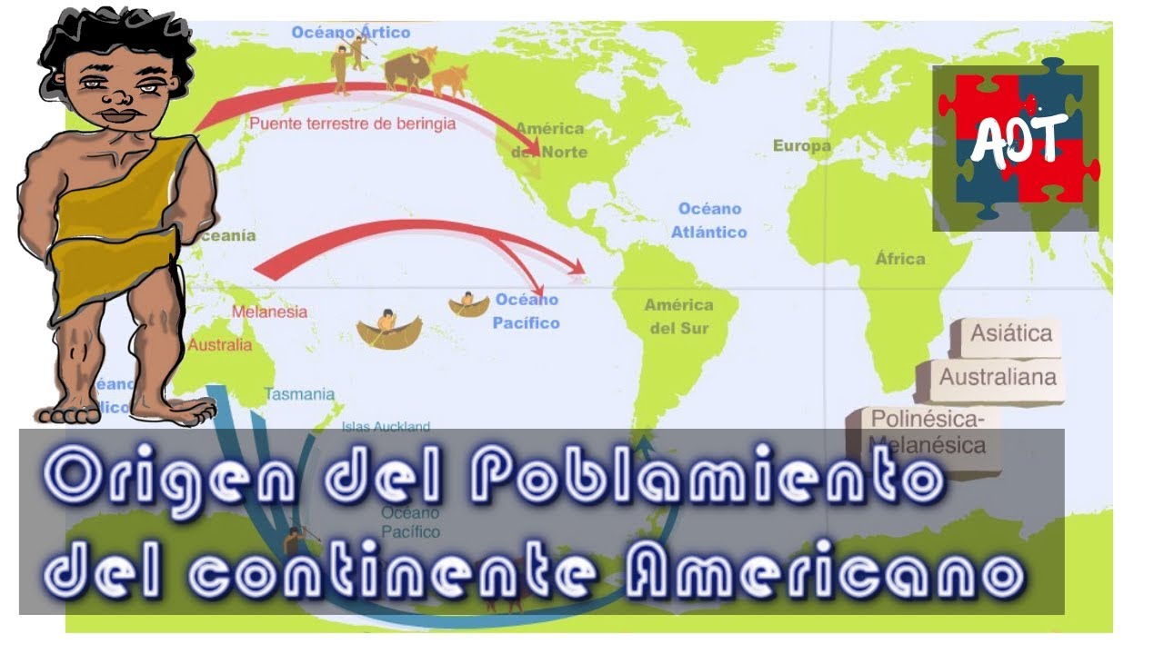 Origen Del Poblamiento Americano. - YouTube