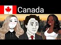 Canada main ethnic groups be like