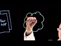 Google cloud messaging - Developing Android Apps