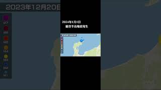 能登半島地震の恐ろしさがわかる動画#能登半島地震　