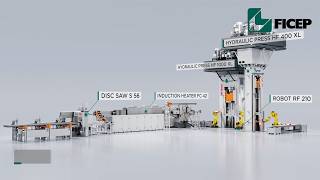 Transform Your Forging Process with Advanced Automation & Robotics