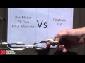 PolyMaker PC-Plus PolyCarbonate Tensile Strength Shootout - 3D Printing Solutions